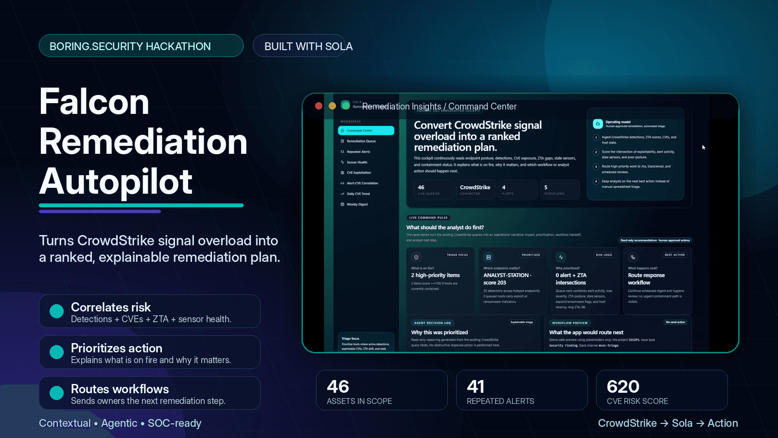 Falcon Remediation Autopilot